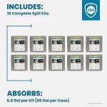 Spilltration® Original Oil Spill SmooshKit®: SPL046 - 10 kits per case